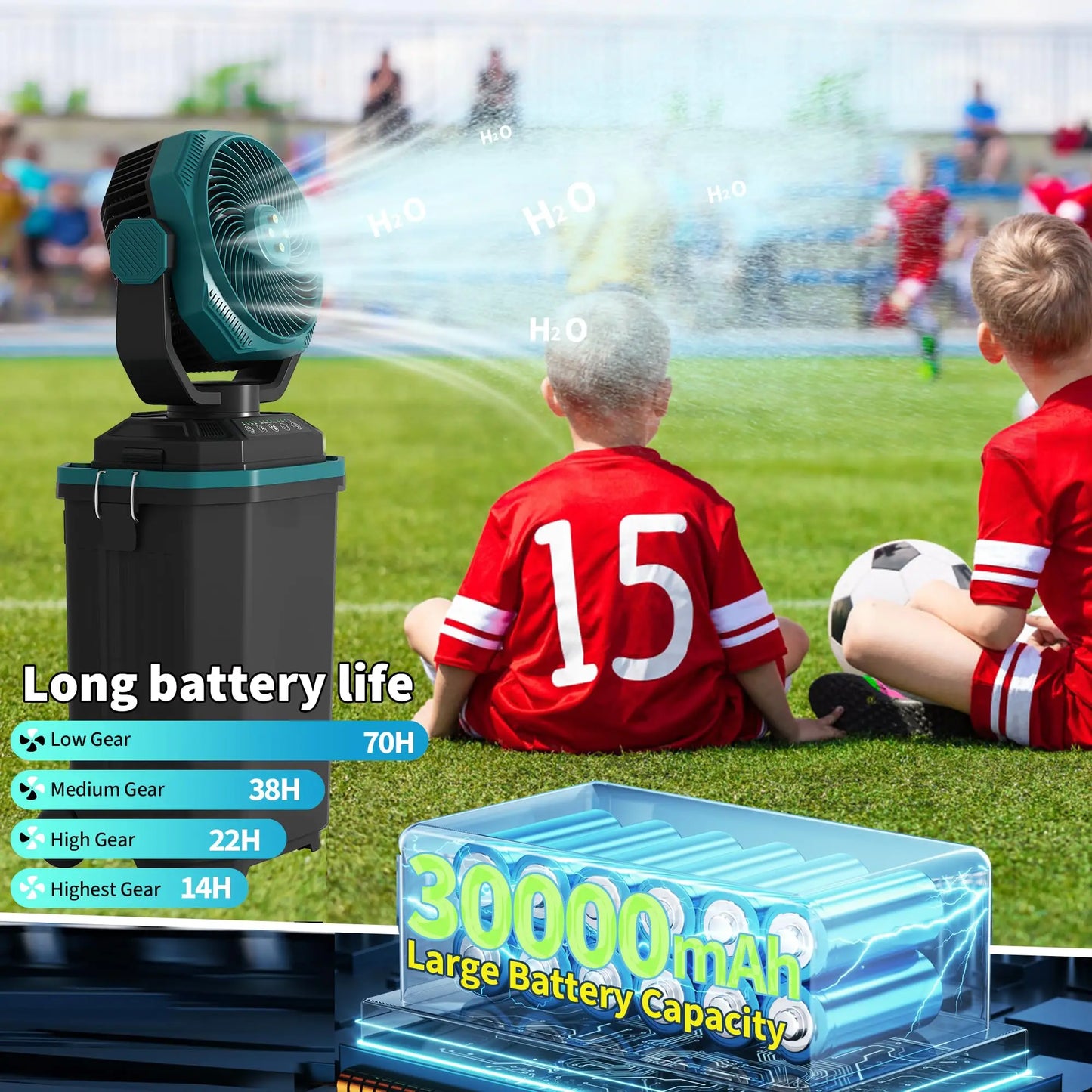 15L Portable Misting Bucket Fan 3