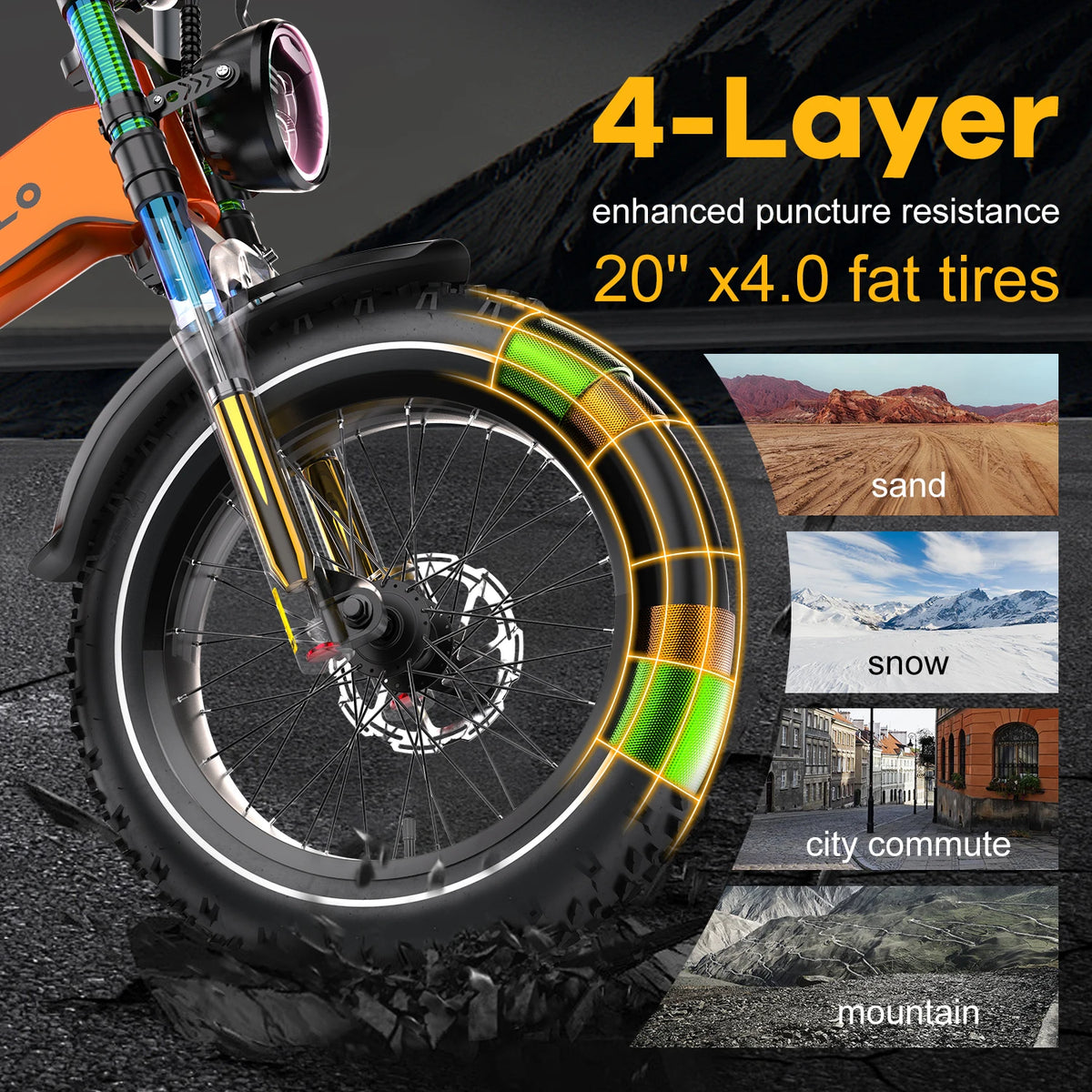 Cybervelo EK6 Folding Fat Tire Electric Bike – 2000W Peak Motor, 20" Wheels