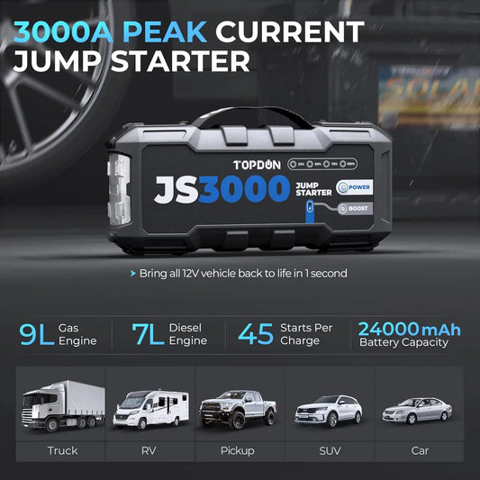 TOPDON JumpSurge JS3000 3000A Jump Starter & 24,000mAh Power Bank