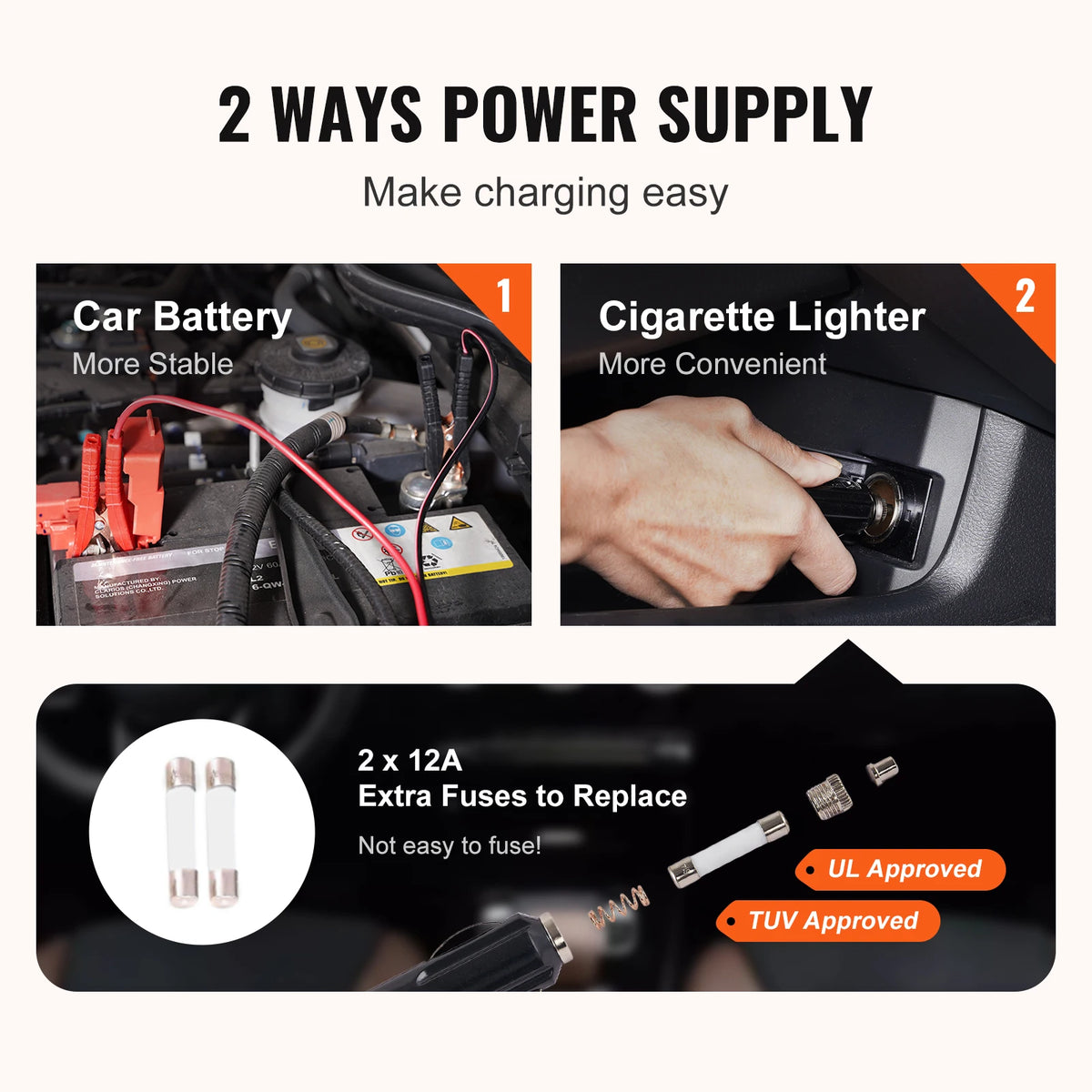 SucceBuy 5-Ton 12V Electric Hydraulic Car Jack with Tire Inflator