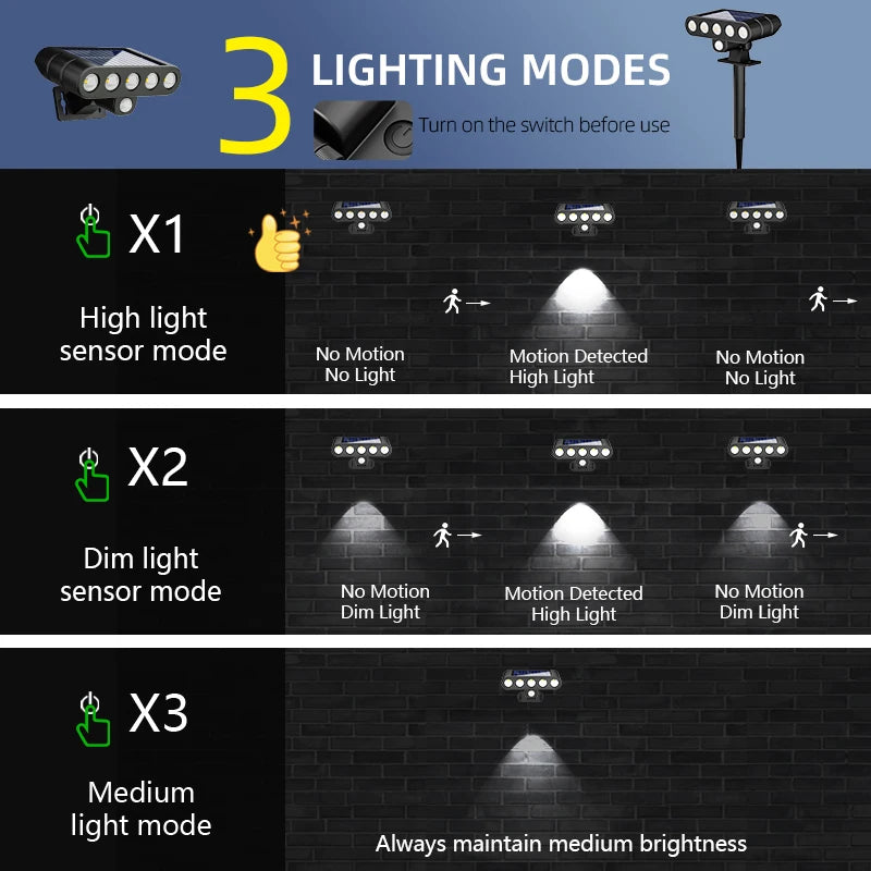 4 PACK Solar Outdoor Spotlights 1200mAh Lawn Flag Lights Landscape LED Ground Lights Walkway Driveway Landscape Camping Li-ion 18650 battery Gardens Trees And Courtyards Pathway Lights Lamp
