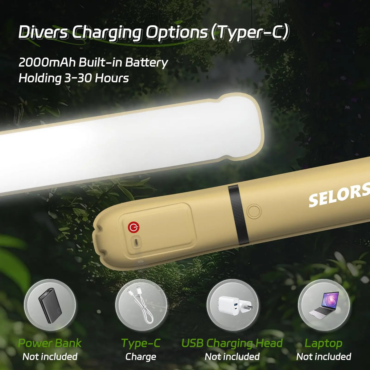 SELORSS Rechargeable Camping Spotlight & Work Light – 2000mAh Portable Lamp