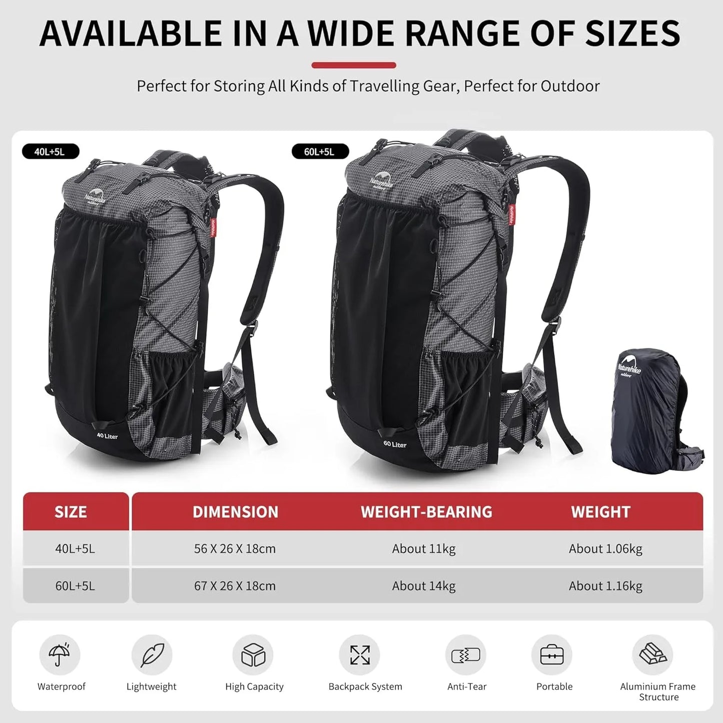 Naturehike Outdoor Mountain Backpack 60+5L Waterproof High Capacity