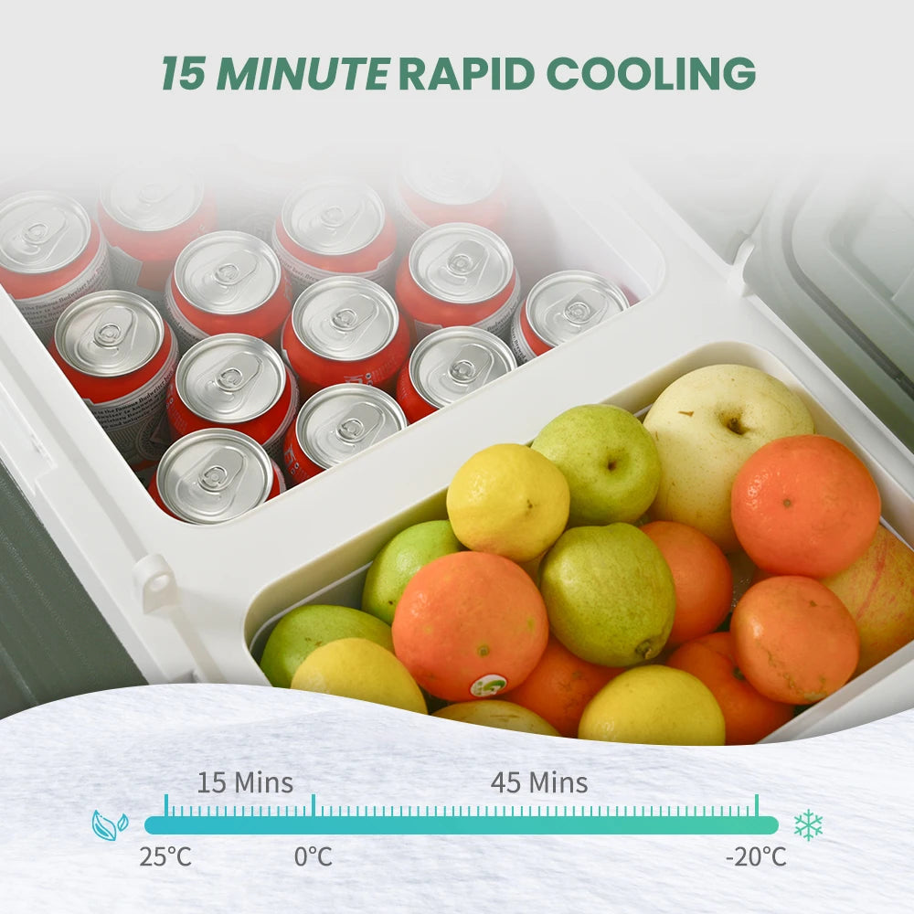 20L 30L 40L Portable Car Refrigerator Freezer