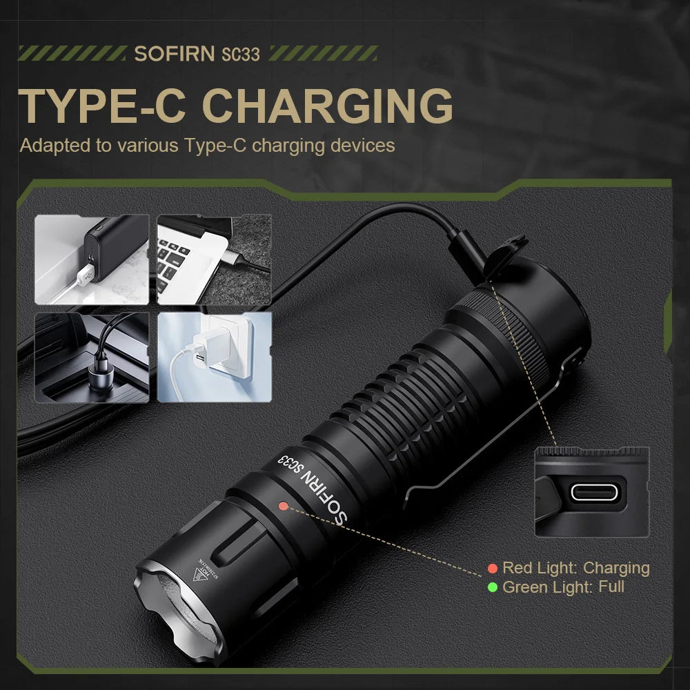 SOFIRN SC33 5200-Lumen Rechargeable LED Flashlight – 21700 USB-C