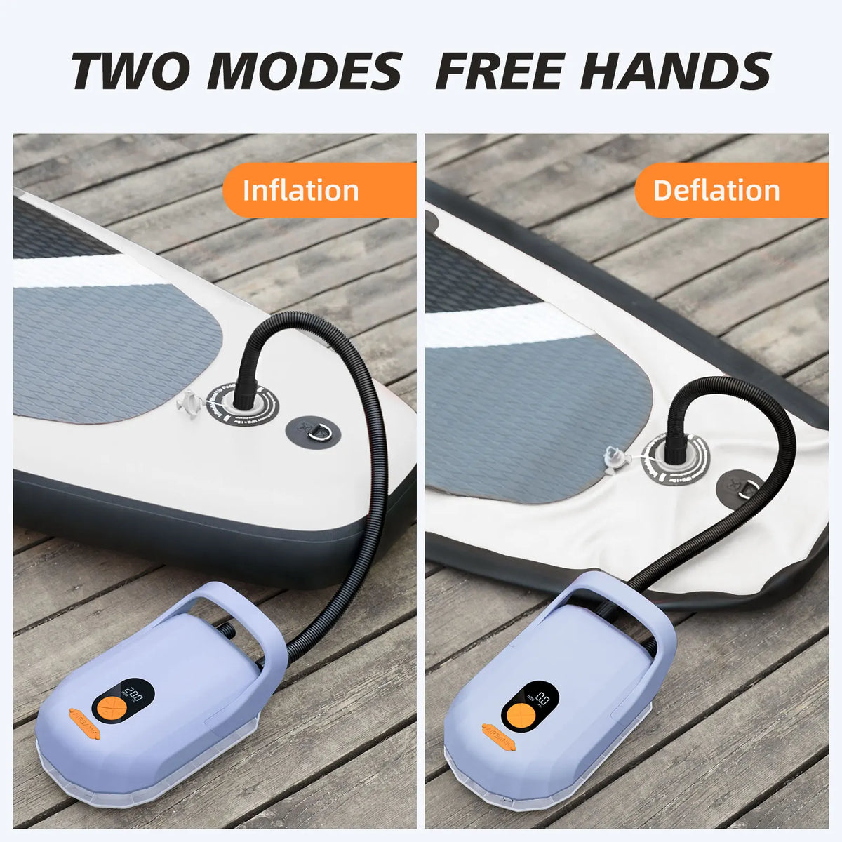 20 PSI Rechargeable Electric SUP Air Pump