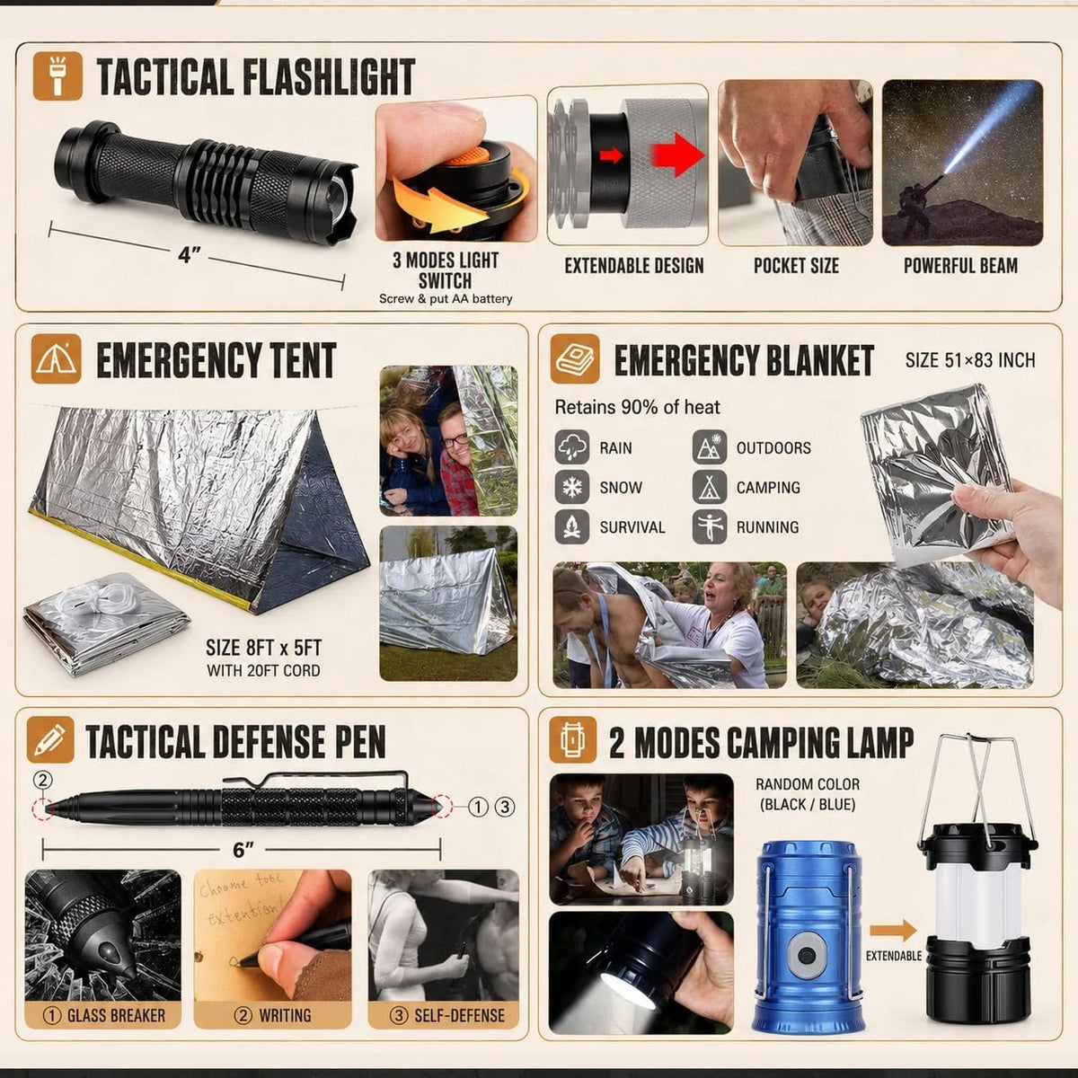 Portable Family Emergency Preparedness Kit & Backpack
