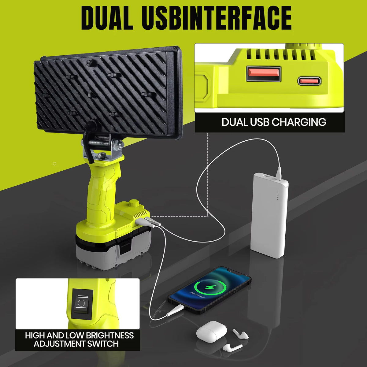 4000LM 35W LED Work Light – Compatible with Ryobi ONE+ 18V Batteries