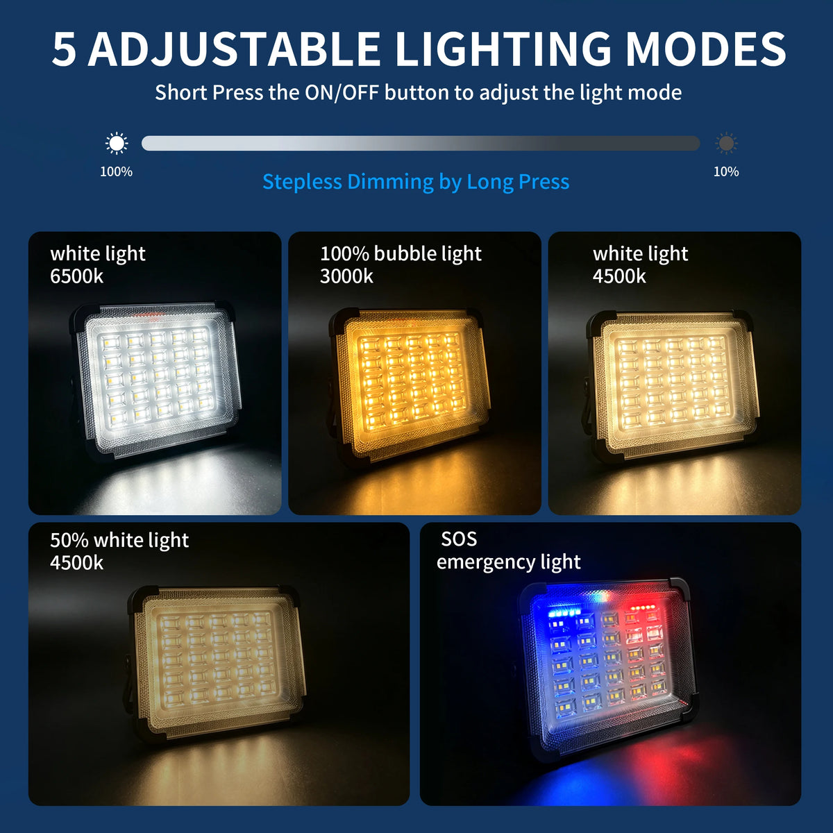 Portable Solar Rechargeable LED Floodlight & Emergency Camping Lantern