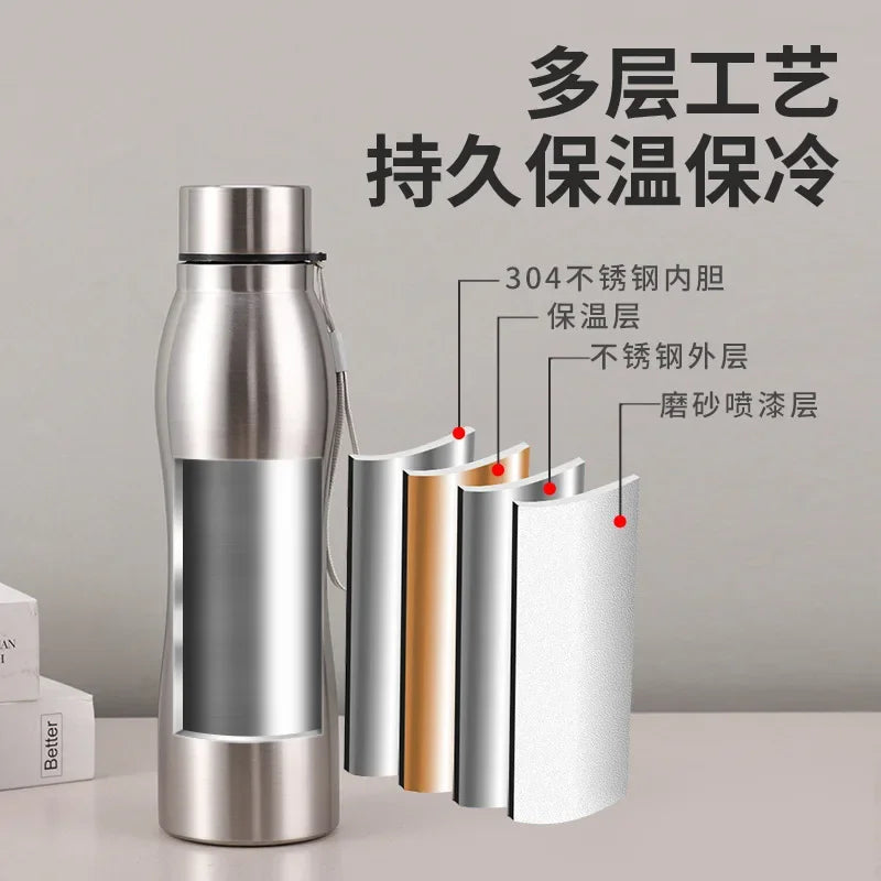 Stainless Steel Sport Water Bottle