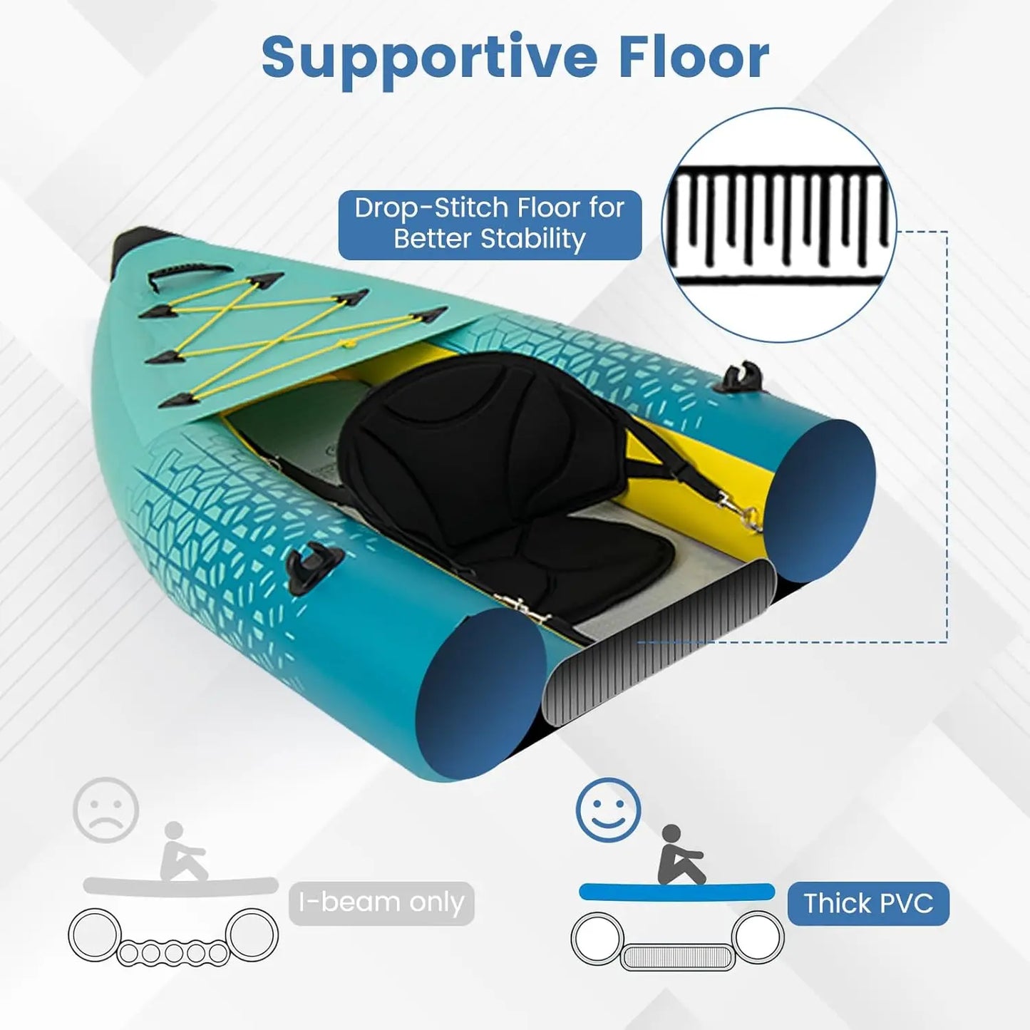 Inflatable Kayak, 2 Person Canoe