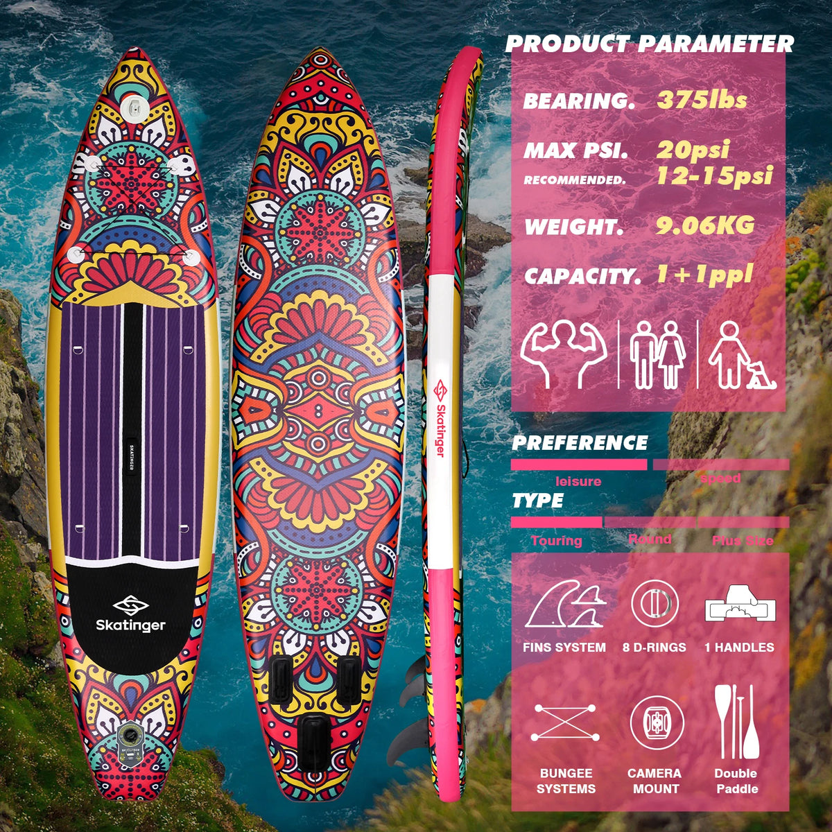SKATINGER 11'6" Inflatable Stand-Up Paddle Board – Fishing & Adventure SUP