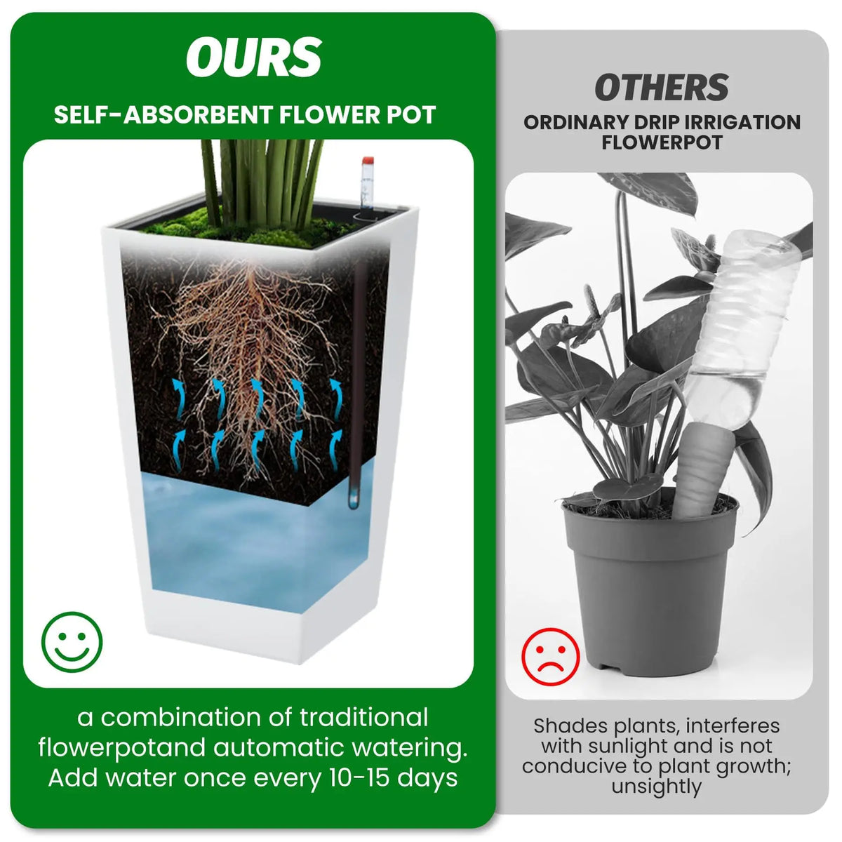 Set of 2 Self-Watering Tall Planters