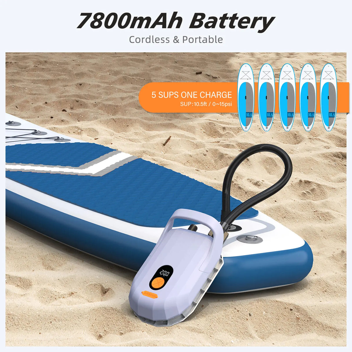 20 PSI Rechargeable Electric SUP Air Pump