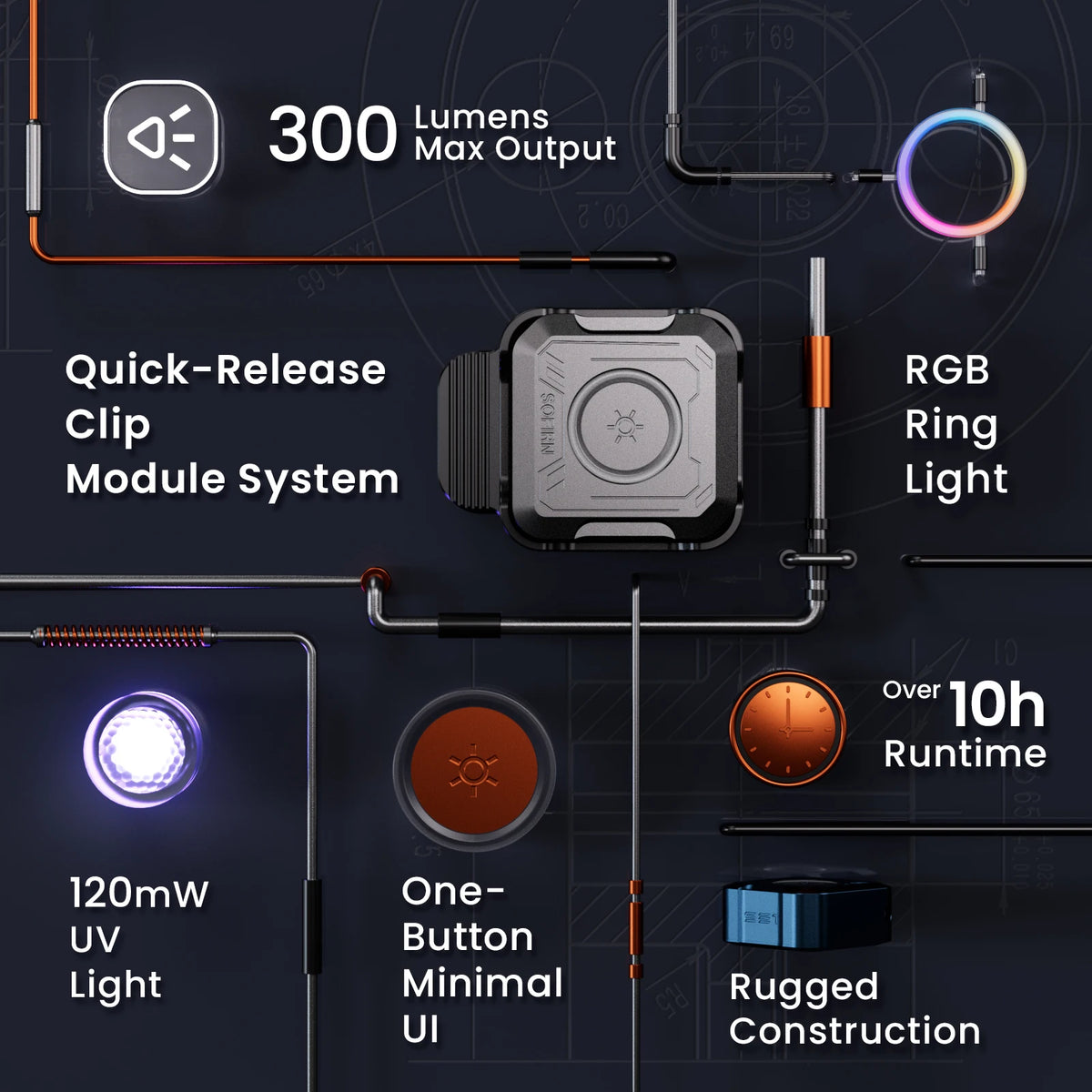300-Lumen Pocket Flashlight with RGB Signal Light & Magnetic Base
