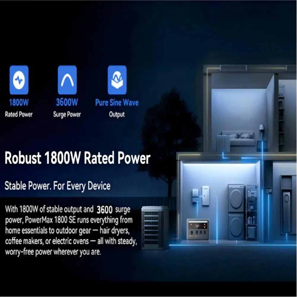 OSCAL PowerMax 1800SE Portable Power Station – 1800W, 1024Wh LiFePO4
