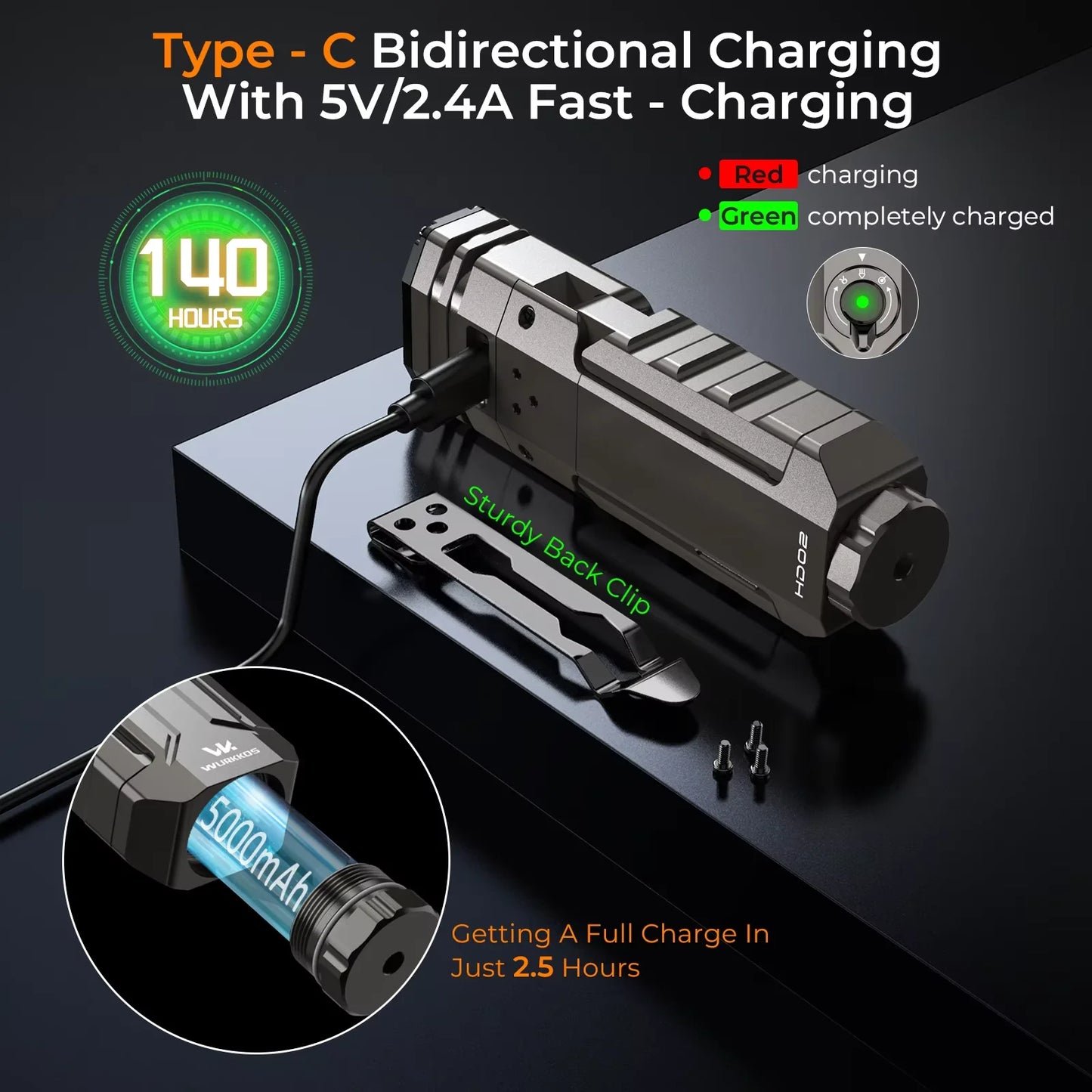 LED Camping Lamp Portable Outdoor Sports Fishing 3200 Lumens Hunting Hiking Searchlight with Rechargeable Battery