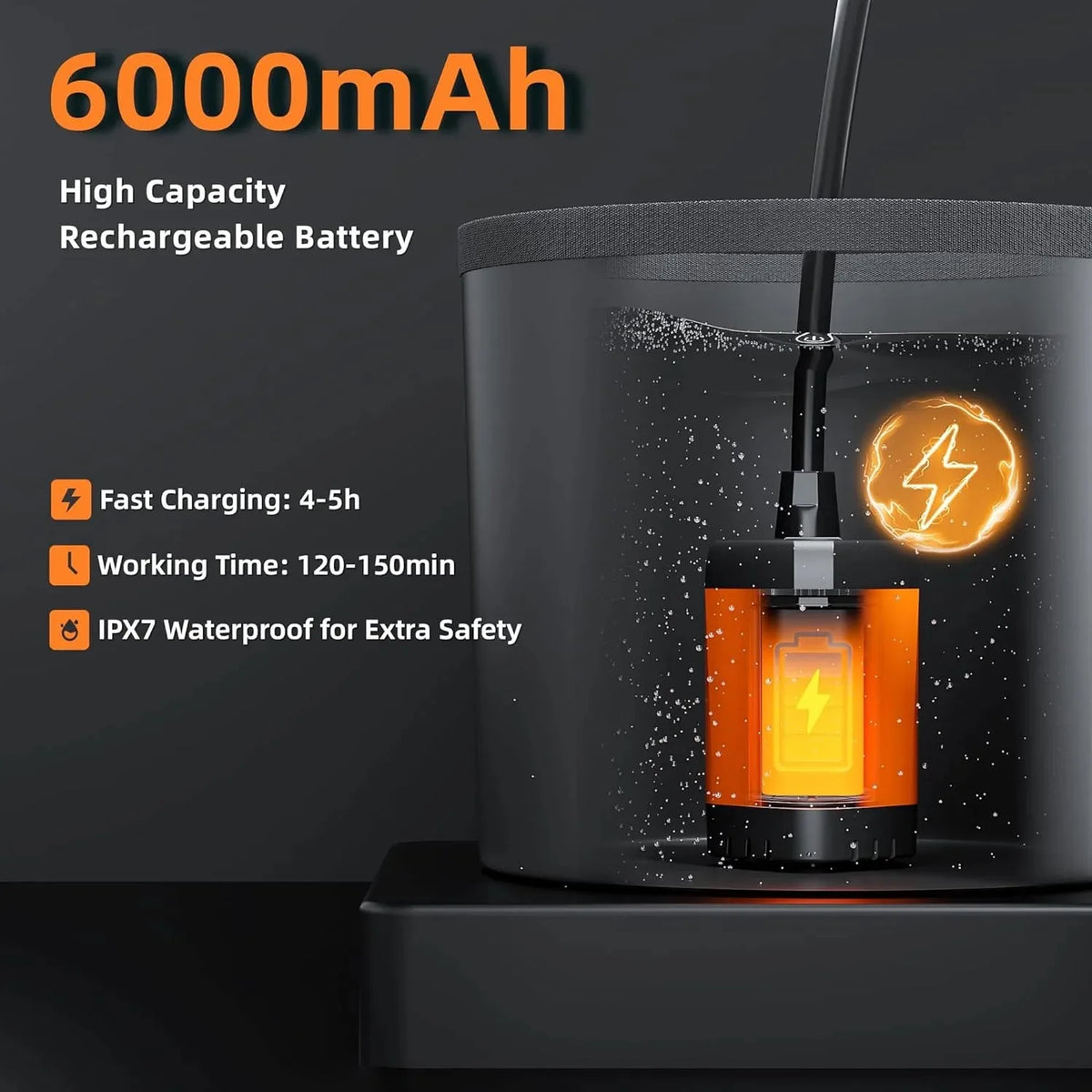 6000mAh Rechargeable Portable Camping Shower with 5-Gallon Bucket