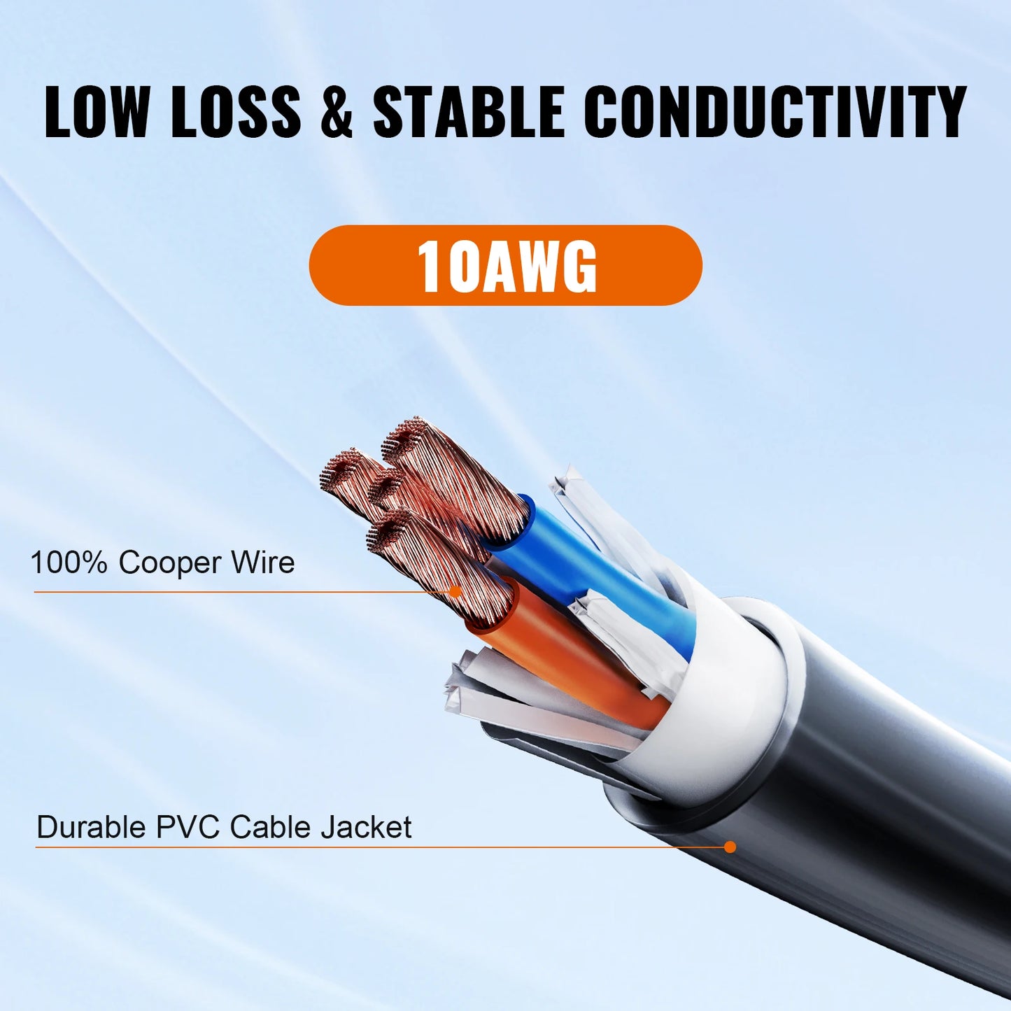 25/50ft RV Extension Cord 30/50Amp