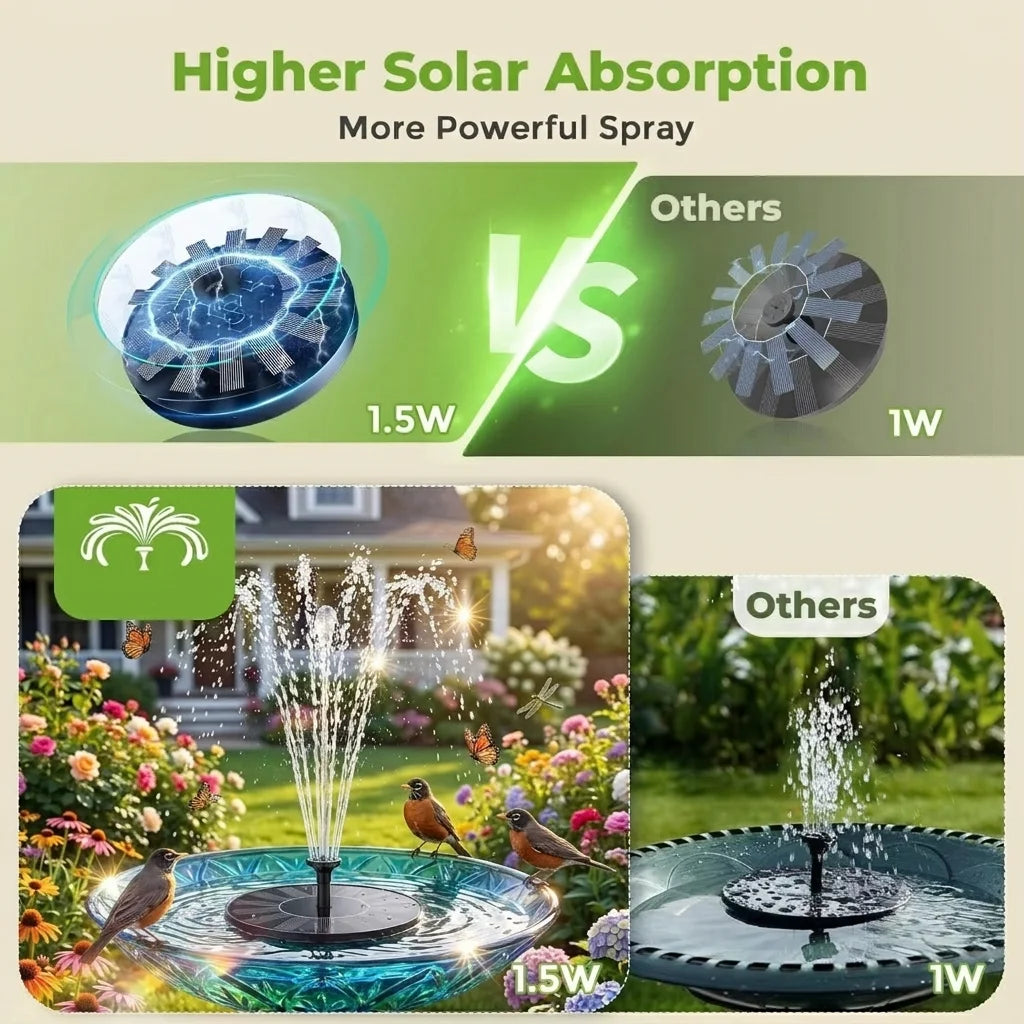  Floating Solar Fountain with 6 Nozzles & Stabilizers