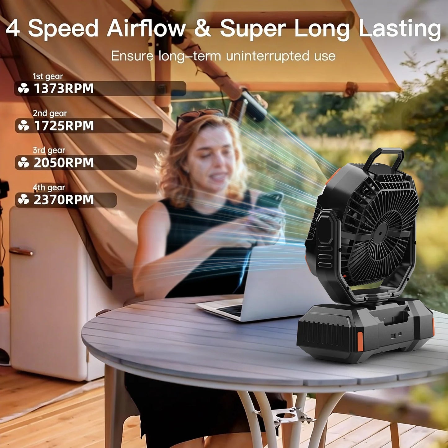 Portable Camping Fan Rechargeable 40000mAh Battery Operated Oscillating Fan USB C Battery Powered with LED Lantern, Head Rotation,Timer, Remote Auto, Hook for Tents Travel Outdoor Beach