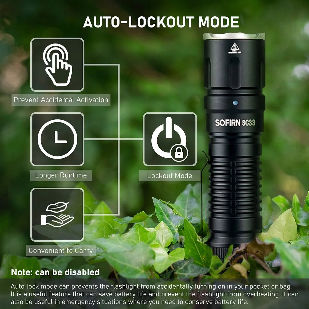 SOFIRN SC33 5200-Lumen Rechargeable LED Flashlight – 21700 USB-C