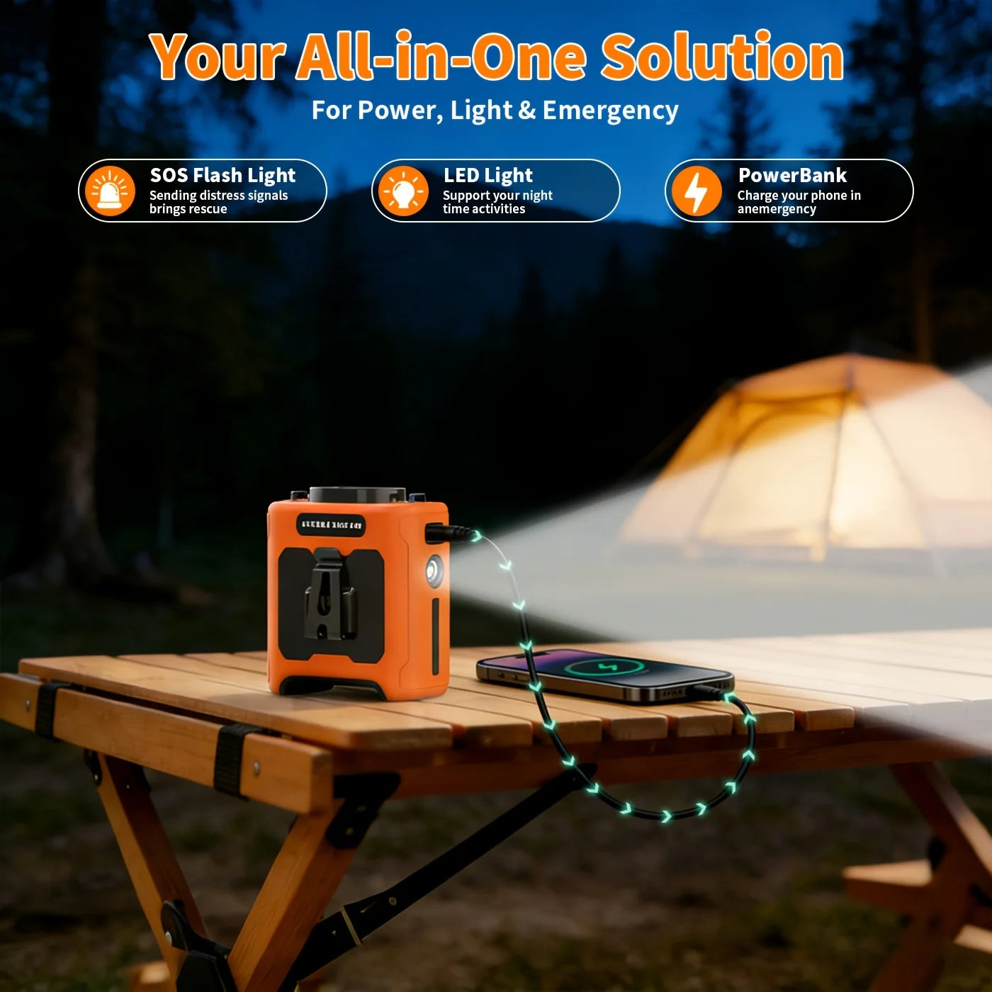 10000mAh Waist Fan Portable Handheld Hanging Neck Fan Ultra-Strong Wind with Phone Charging LED Light
