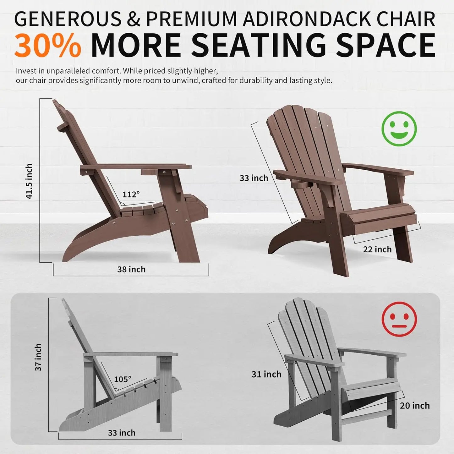 Oversized Poly Lumber Adirondack Chair Set of 2