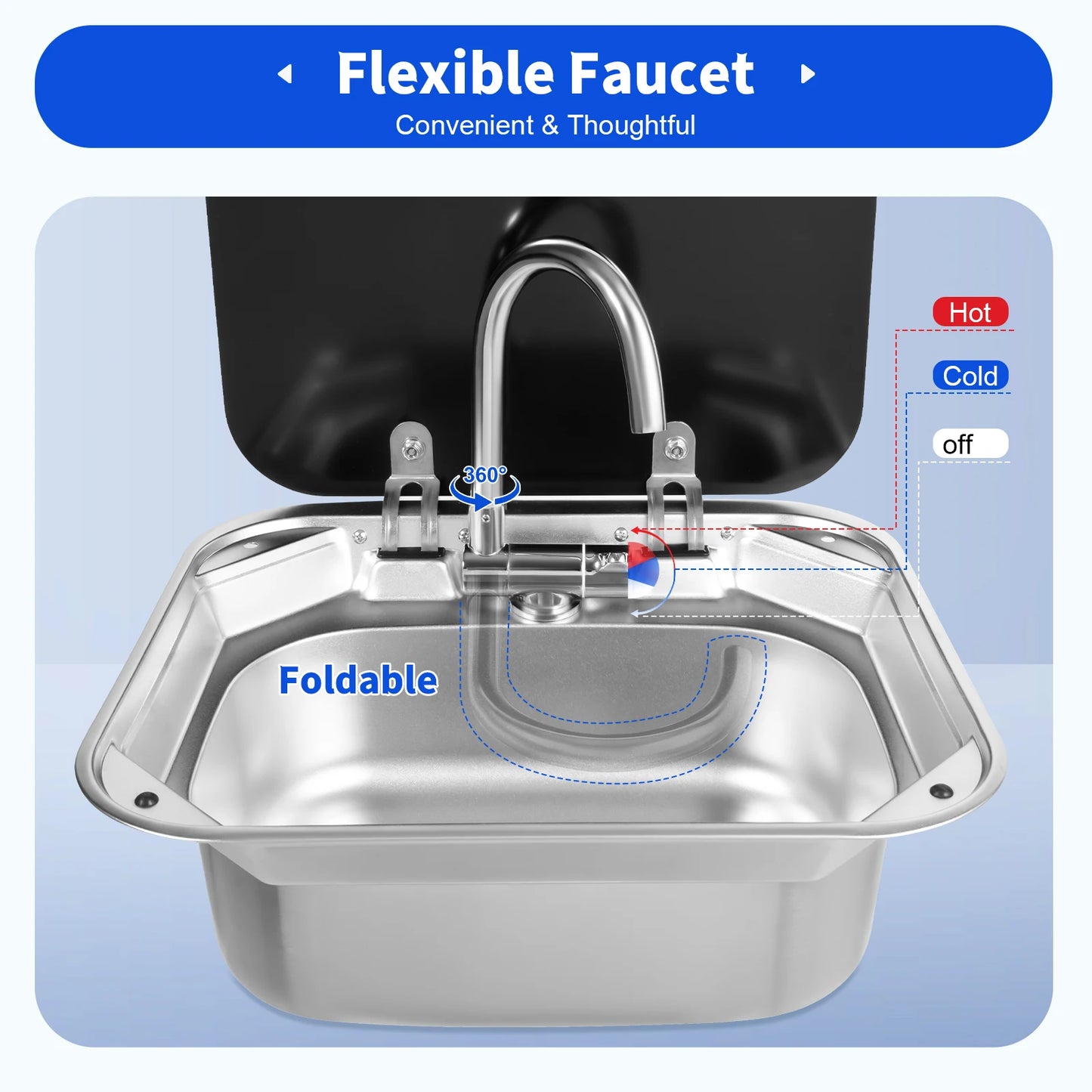 RV Sink  Camper Basin Bowl Rectangular