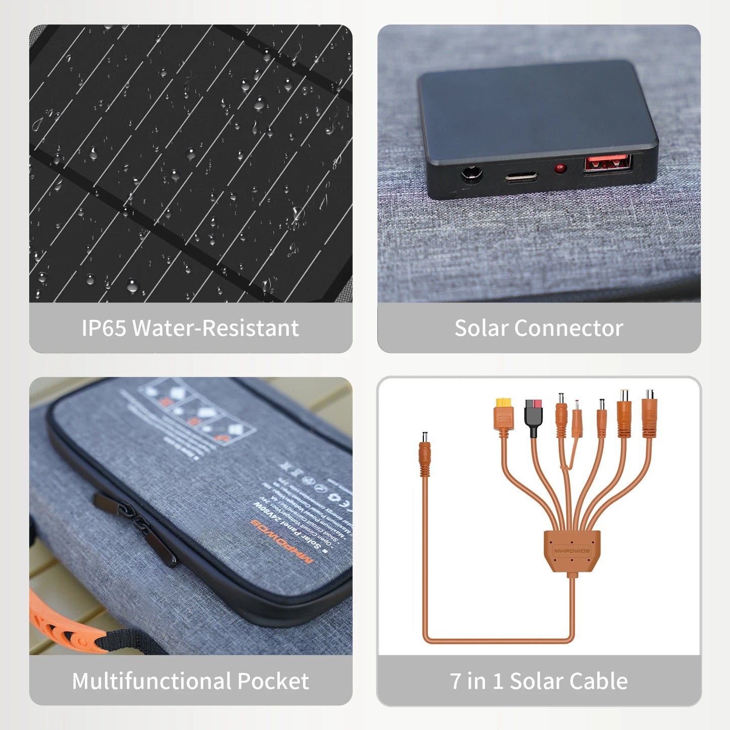 MHPOWOS 40W Foldable Solar Panel 5V USB Portable Battery Charger