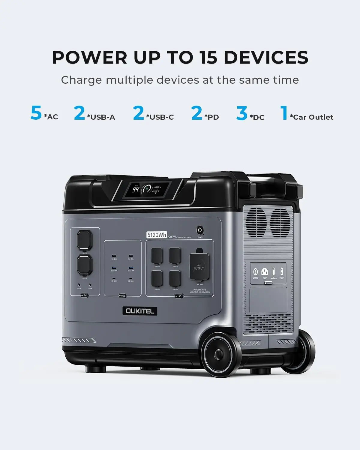 Pro Portable Power Station 5120Wh Solar Generator