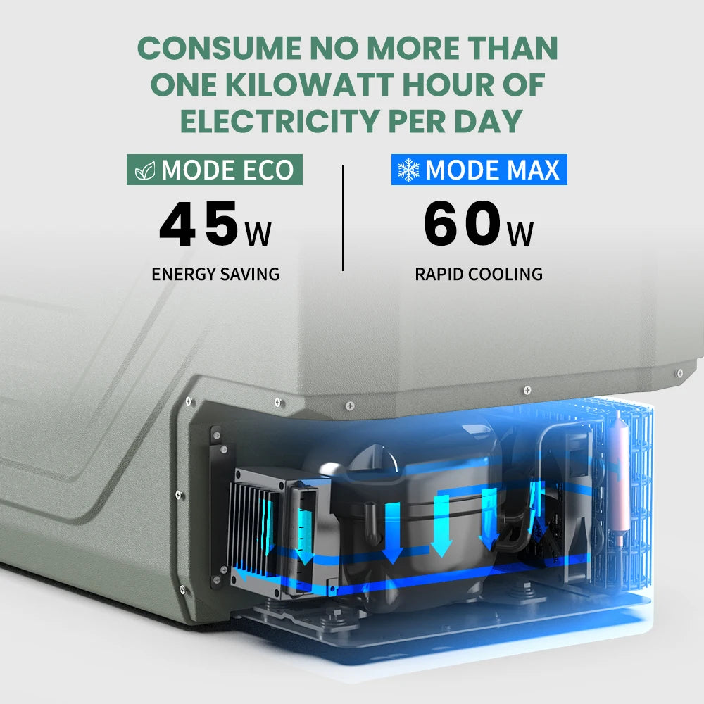 20L 30L 40L Portable Car Refrigerator Freezer