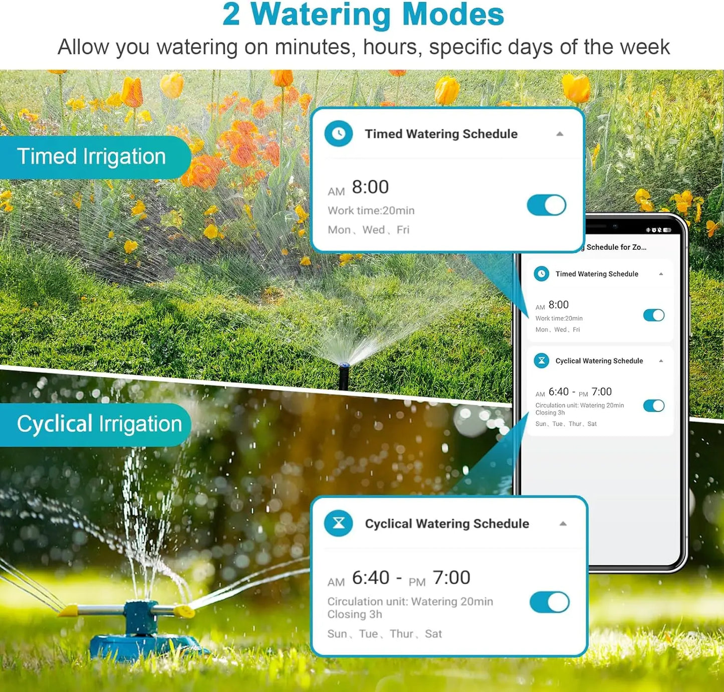 Smart Irrigation  Wifi Automatic Sprinkler Timer Remote Supports Alexa
