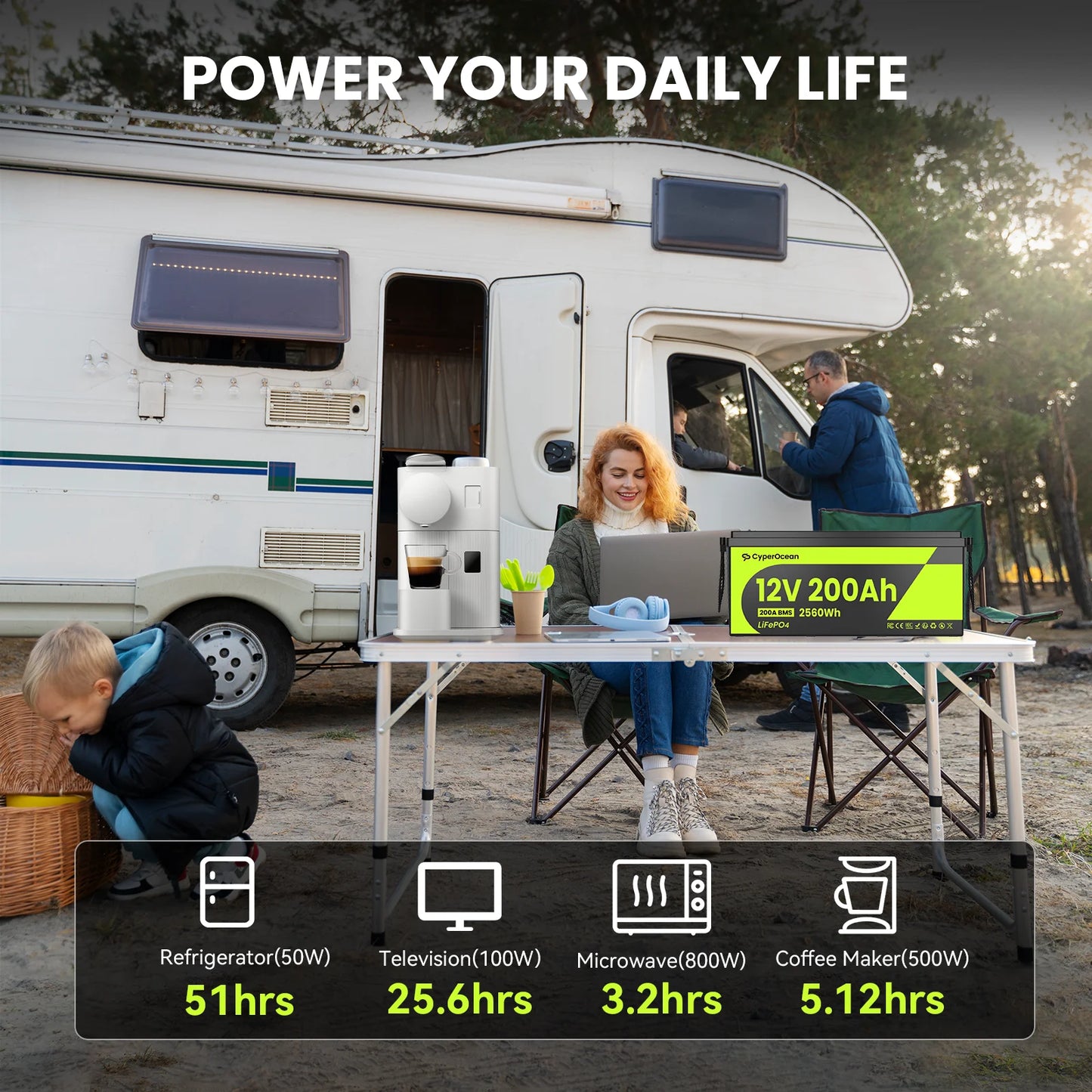 12V 200Ah LiFePO4 Battery 200A BMS 15000 Cycles Low-Temp Protection 2560Wh  Off-grid
