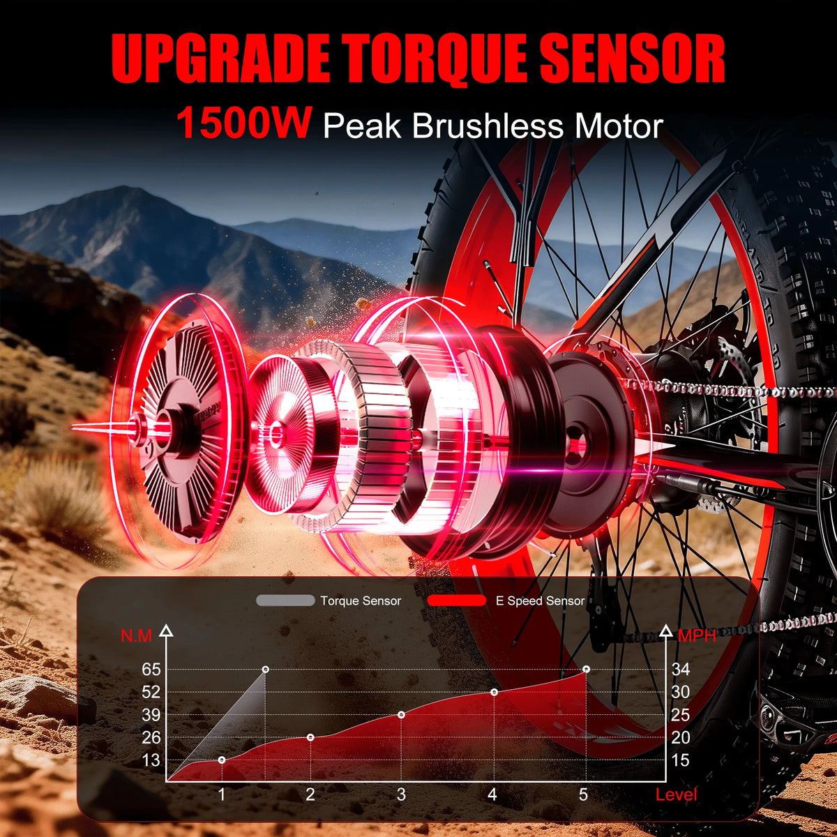 26" Fat Tire Electric Bike – 1000W Motor, 48V 15Ah Battery