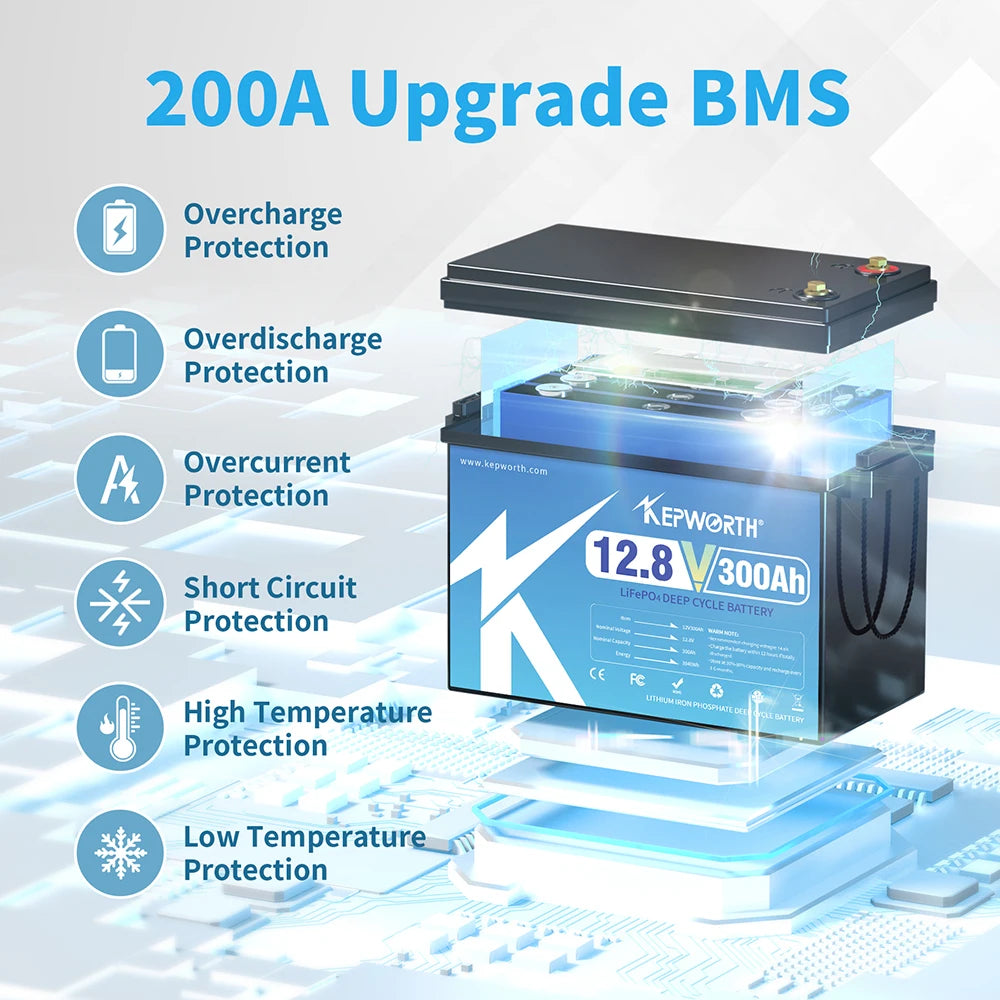 KEPWORTH 12V 300Ah LiFePO4 Battery Perfect for Off-Grid