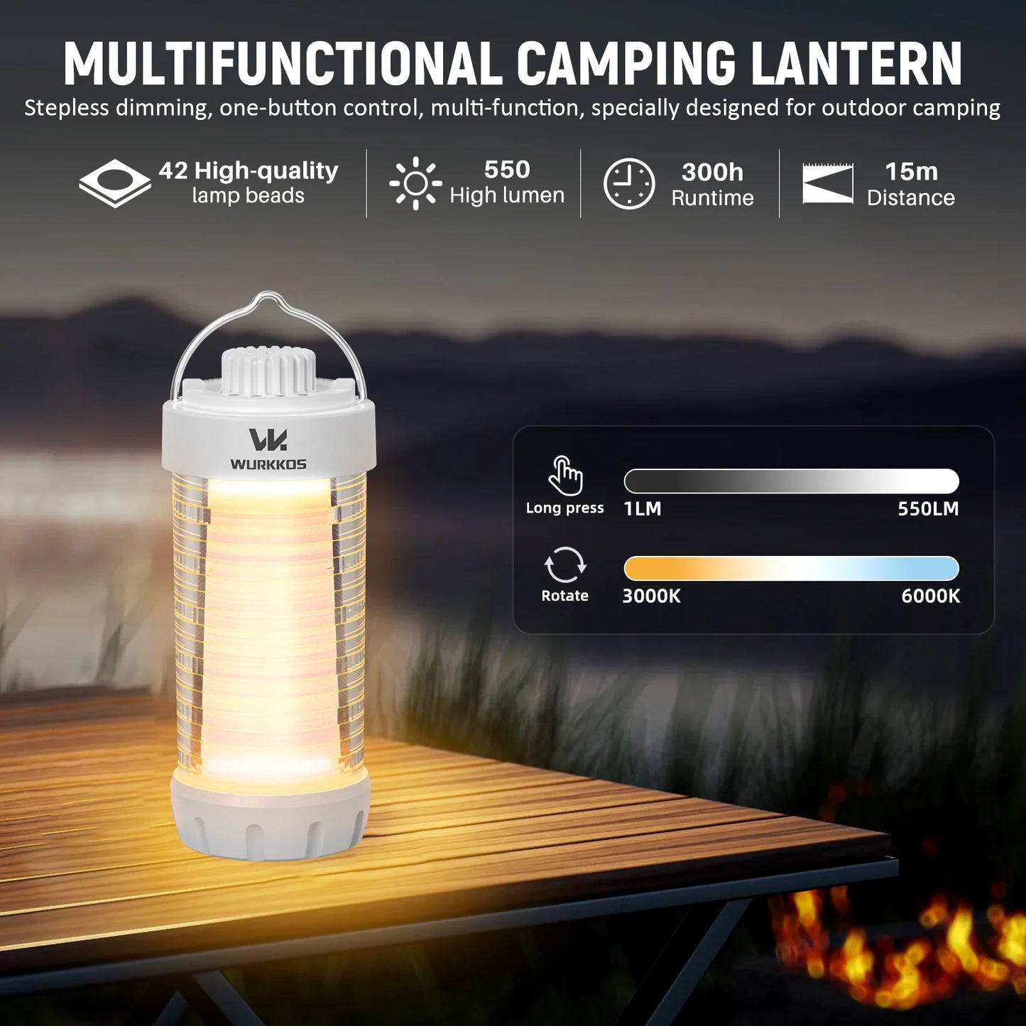 Camping Lantern 550LM Rechargeable LED Flashlight Waterproof EDC Work Light RGB Torch Power Bank Mini Magnetic Lamp