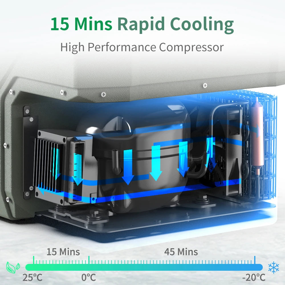 25L 35L 45L Car Refrigerator 12V Compressor Fridge Freezer