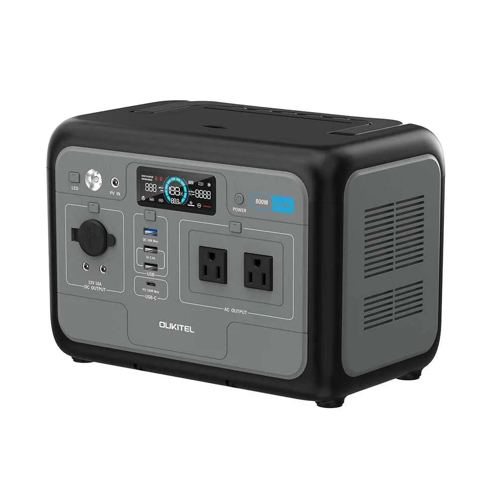 Portable Power Station