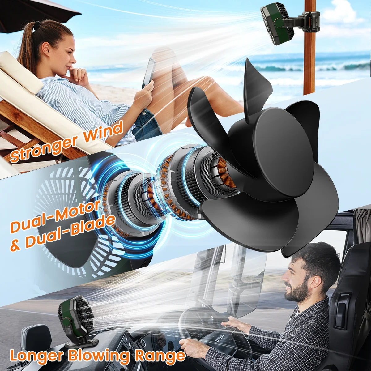 Camping Fan with Dual Motor 20000mAh Rechargeable Clip Fan with Digital Display with LED Lantern for Camping Outdoor Fan