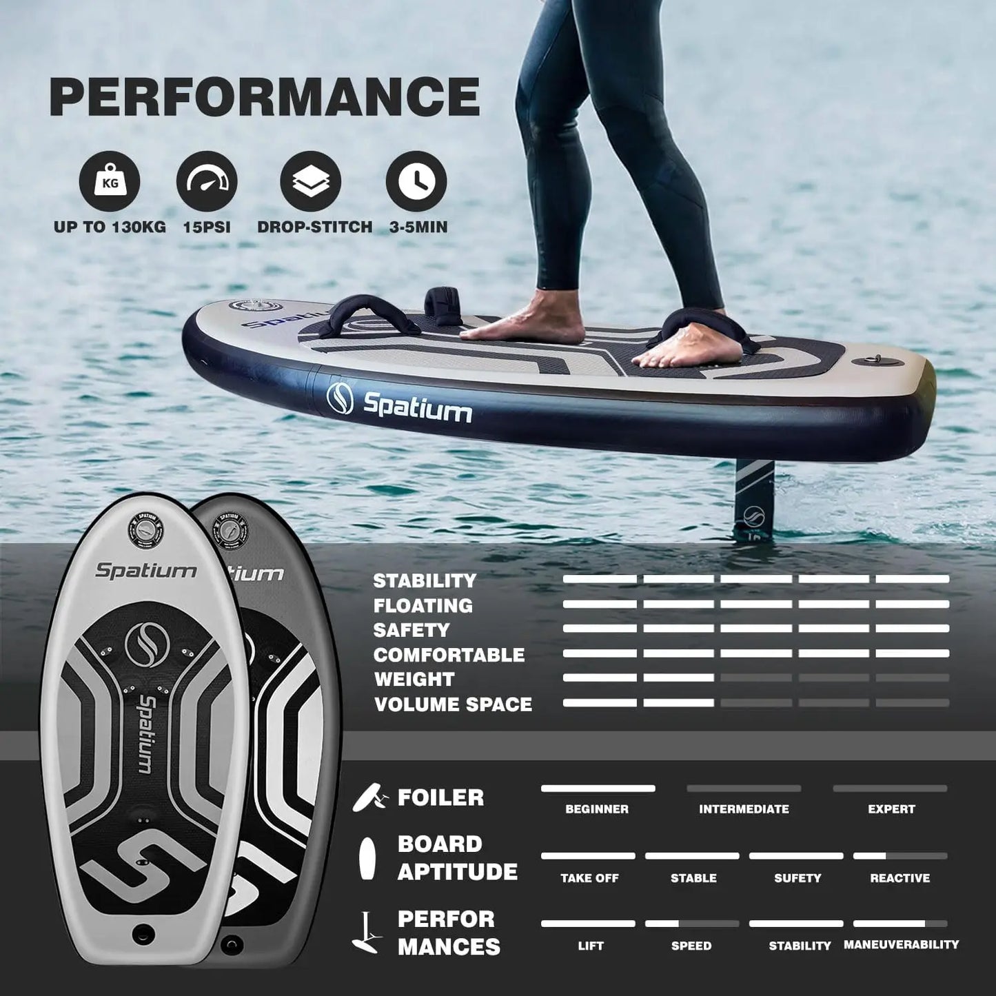 Hydrofoil Board for Surfing with Accessories