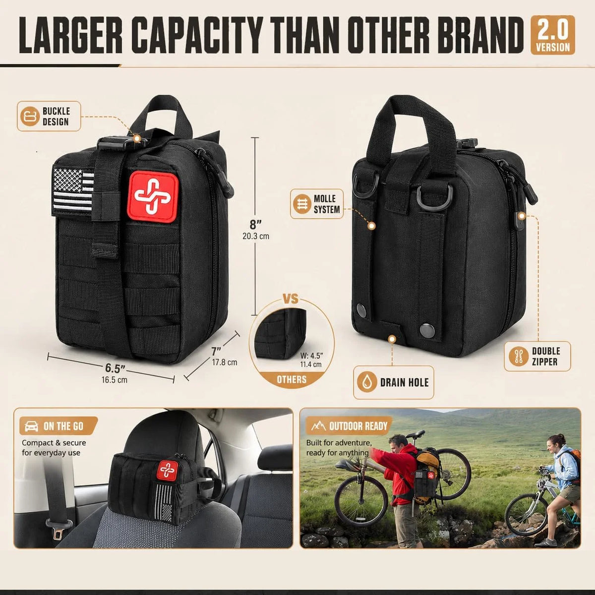 Portable Family Emergency Preparedness Kit & Backpack