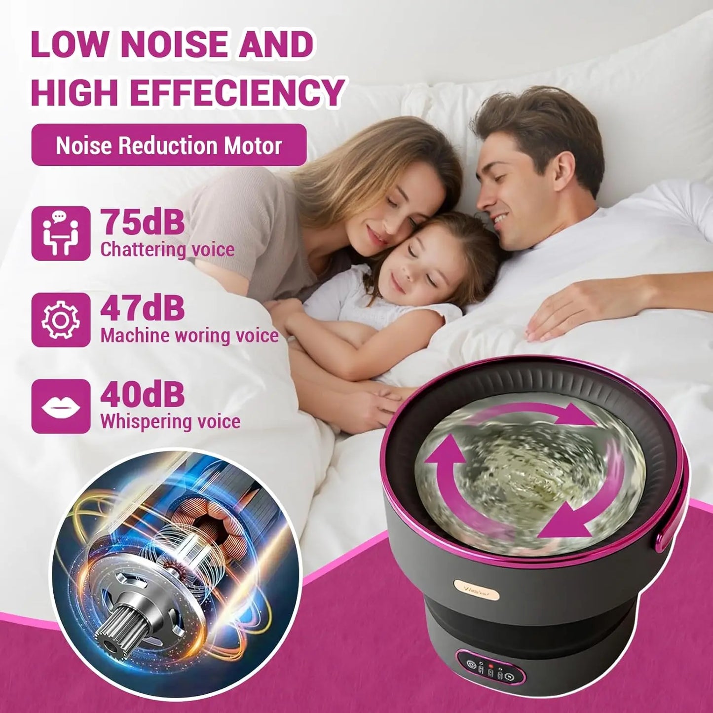 Portable Washing Machine 13L Foldable Mini Washer with with 4 Modes