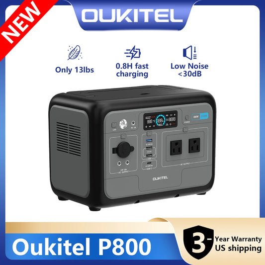 Portable Power Station